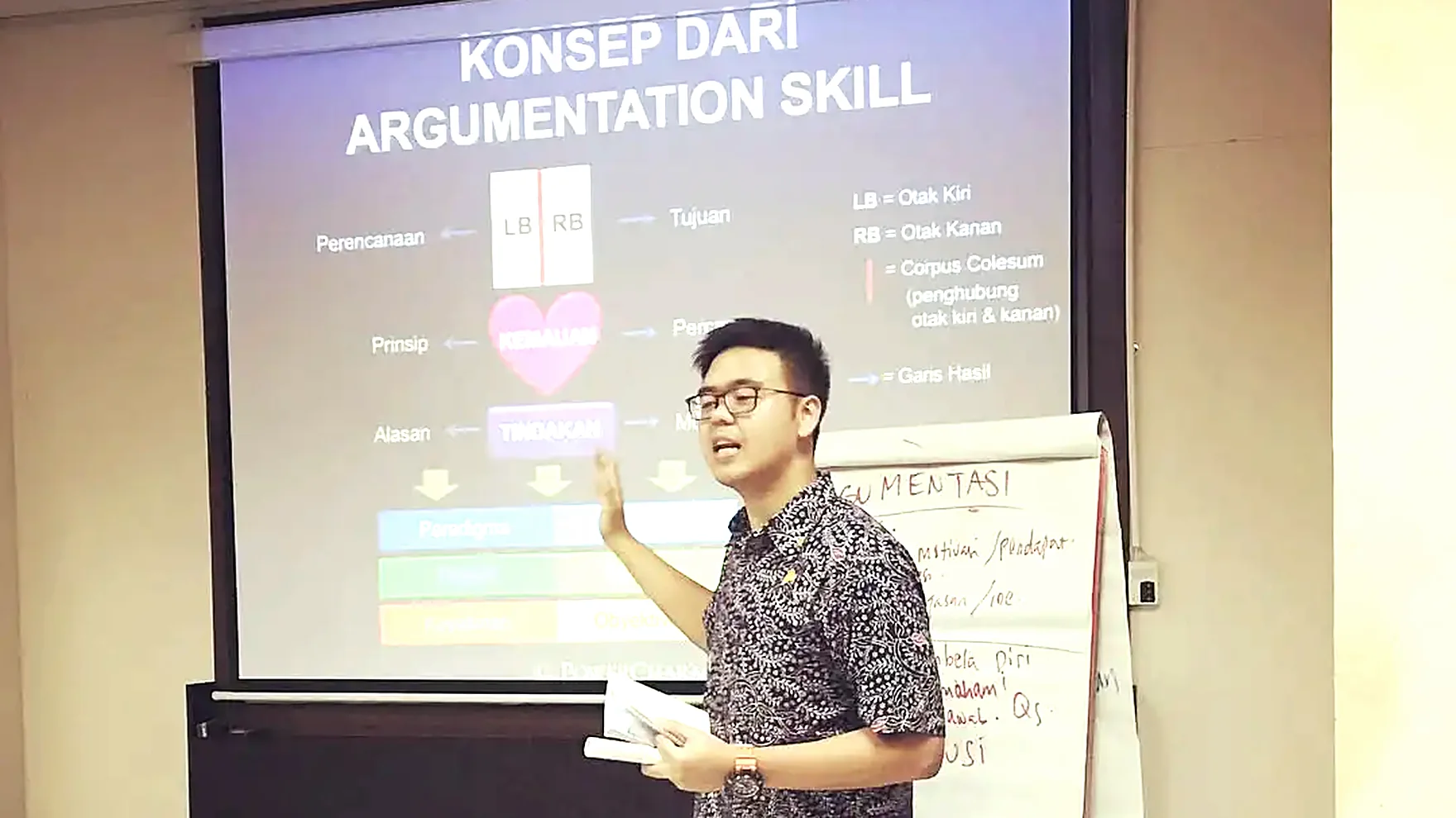 Dr. Hans Ega Saputra membawakan pelatihan argumentation skill
